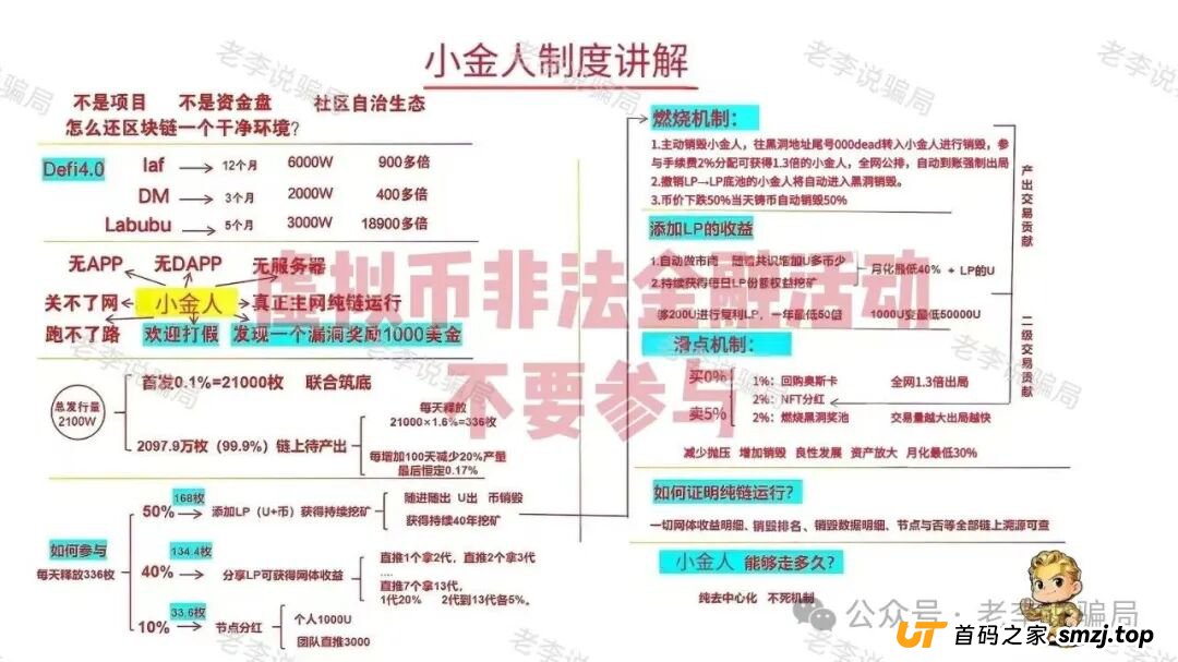 别踩坑!“CloudFactory”“唯芯美”这8个网络项目全是骗局,看清套路守好血汗钱!(3) 别踩坑!“CloudFactory”“唯芯美”这8个网络项目全是骗局,看清套路守好血汗钱!(3)