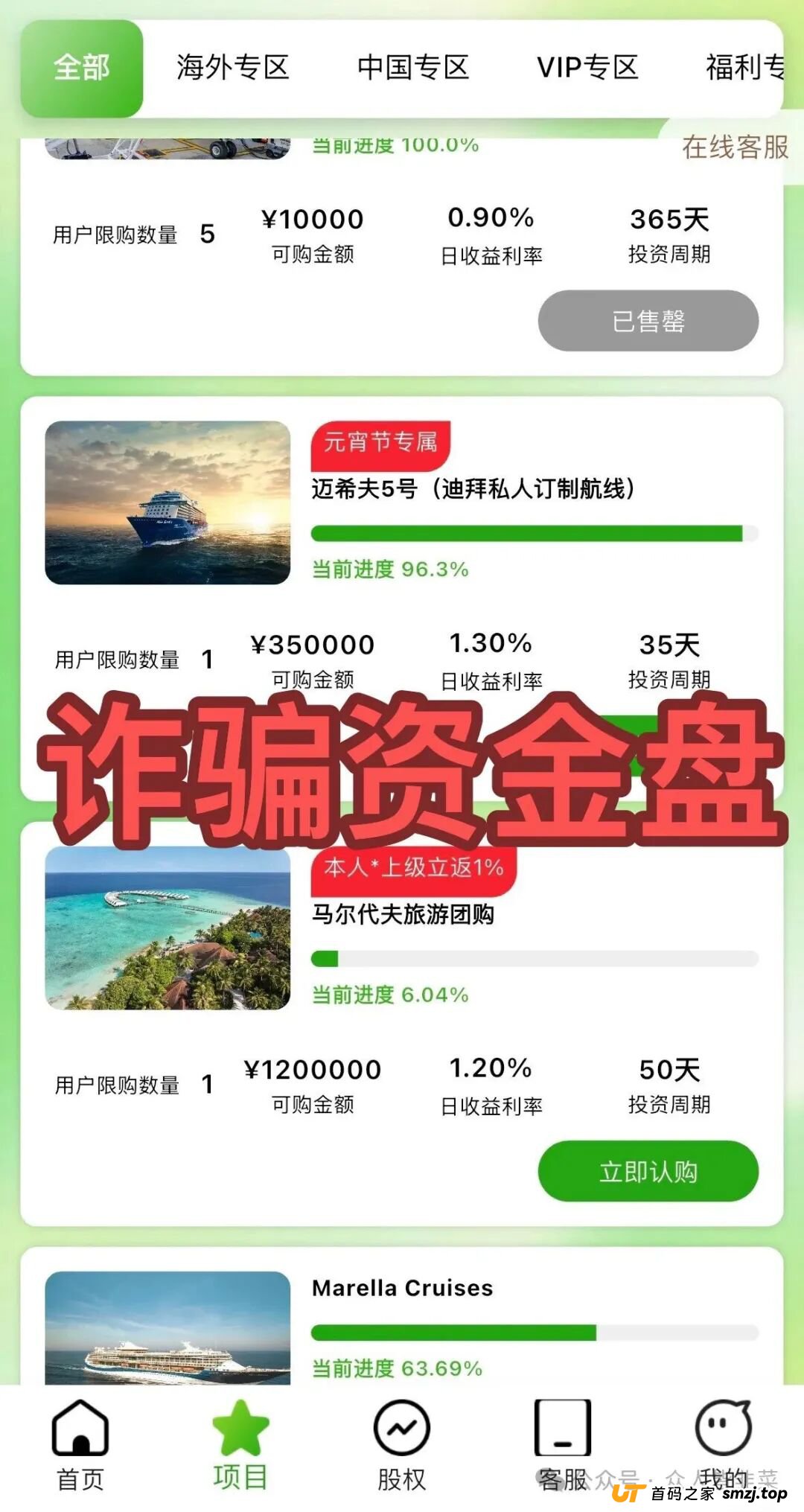 起底途易金旅资金盘:你的“旅游投资”是如何一步步被庄家收割的?(3) 起底途易金旅资金盘:你的“旅游投资”是如何一步步被庄家收割的?(3)