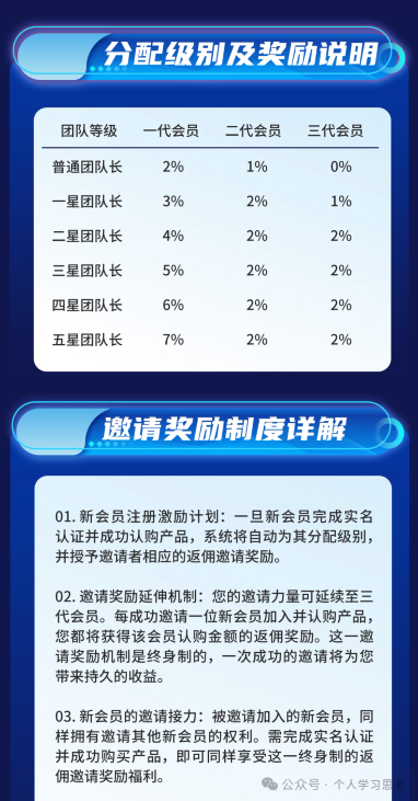 踢人、自建软件、空头支票：“蓝池资本”骗子的“三把镰刀”(7)