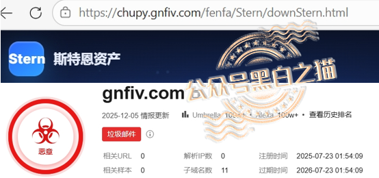 “斯特恩”更换图标再起盘,欺诈一波又一波,还有人敢开线下工作室......(5) “斯特恩”更换图标再起盘,欺诈一波又一波,还有人敢开线下工作室......(5)