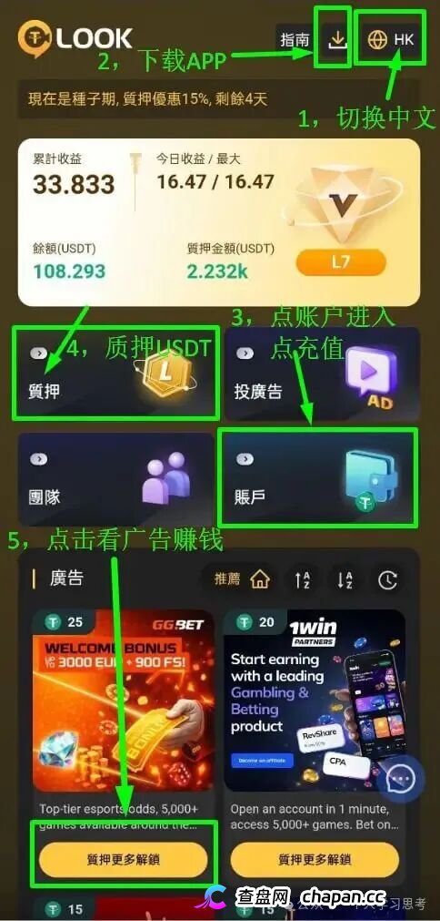 充值看广告才能赚USDT?起底LOOK项目资金盘真面目(1) 充值看广告才能赚USDT?起底LOOK项目资金盘真面目(1)
