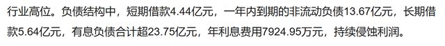 新乳业港股IPO:资本补血难掩增长焦虑(10) 新乳业港股IPO:资本补血难掩增长焦虑(10)
