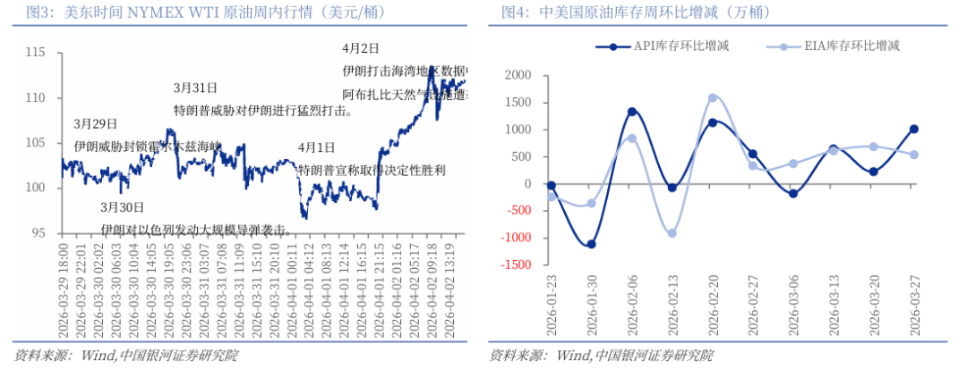 银河策略：能源冲击仅是开端 美债恐临严峻考验(3)