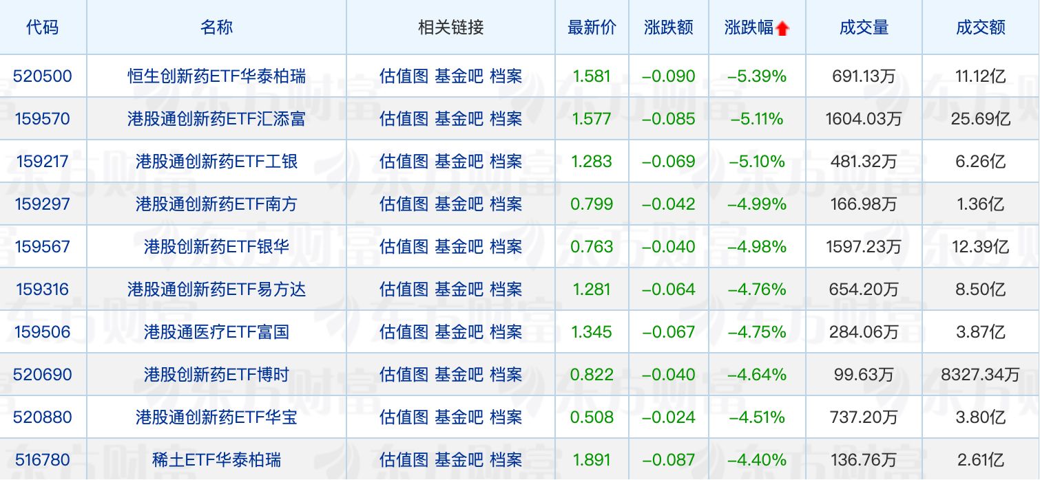 公募基金最新盈亏数据出炉；一季度“固收+”基金规模增加超4500亿元(2)