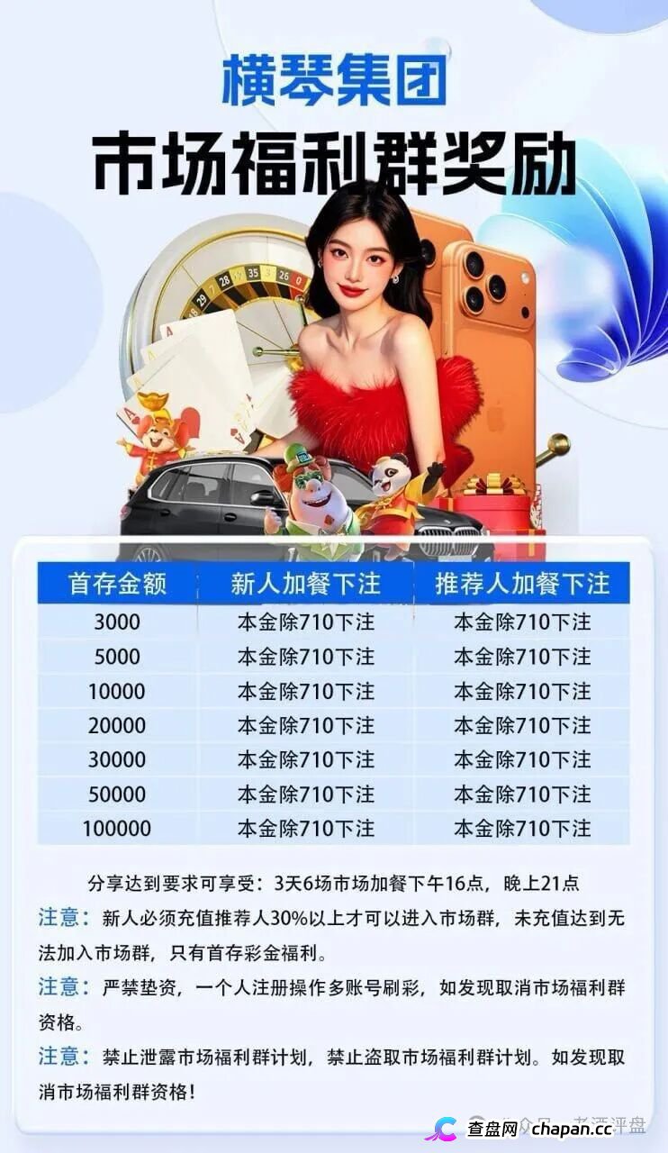 “横琴集团-永利皇宫”彩票杀猪盘崩盘倒计时!冒用永利品牌已遭正规集团声明打假,GT国际柬埔寨窝点连开数盘血洗数十亿,单割200多名会员后全面关网,庞氏棺材板已经钉死!(5) “横琴集团-永利皇宫”彩票杀猪盘崩盘倒计时!冒用永利品牌已遭正规集团声明打假,GT国际柬埔寨窝点连开数盘血洗数十亿,单割200多名会员后全面关网,庞氏棺材板已经钉死!(5)