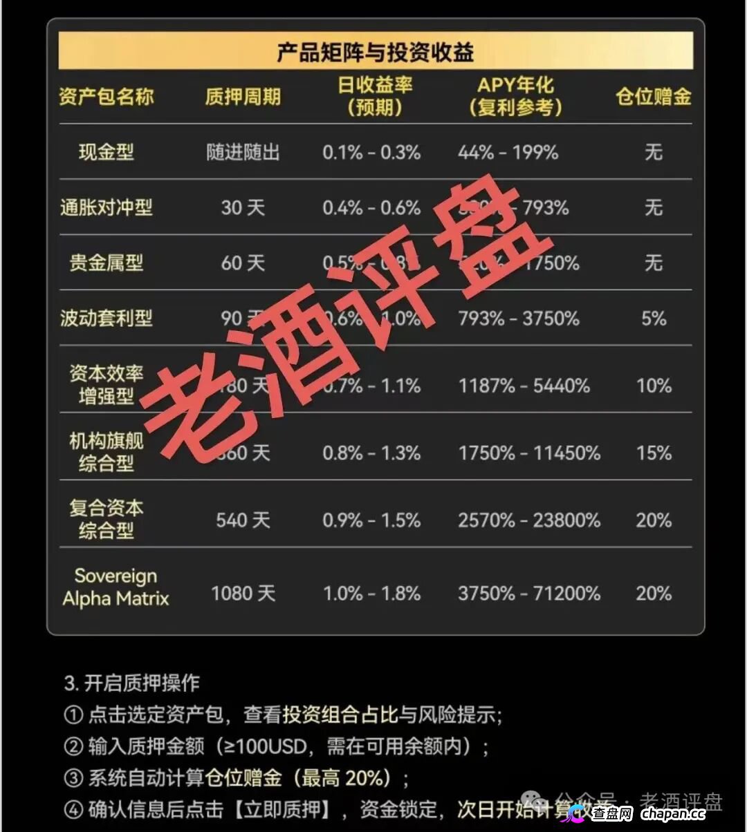 AQRC智金未来骗局精华合集——你所看的正面报道,全是骗子花钱投的软文(3) AQRC智金未来骗局精华合集——你所看的正面报道,全是骗子花钱投的软文(3)