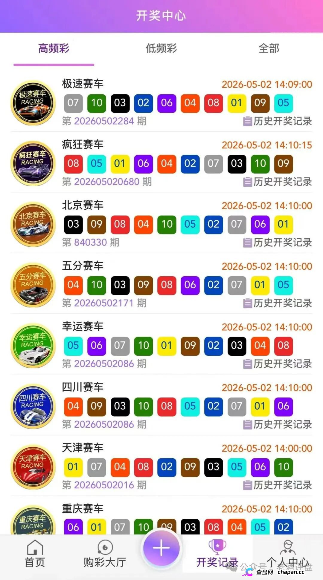 “信德国际”信合资本 :披着彩票跟单外衣的资金盘骗局!(2) “信德国际”信合资本 :披着彩票跟单外衣的资金盘骗局!(2)