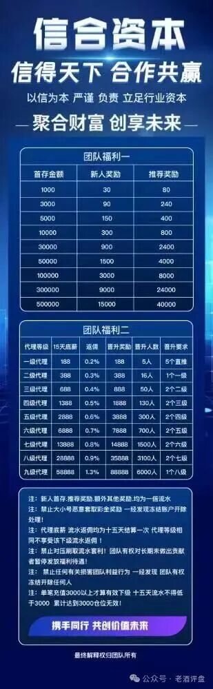 “信德国际”信合资本 :披着彩票跟单外衣的资金盘骗局!(3) “信德国际”信合资本 :披着彩票跟单外衣的资金盘骗局!(3)
