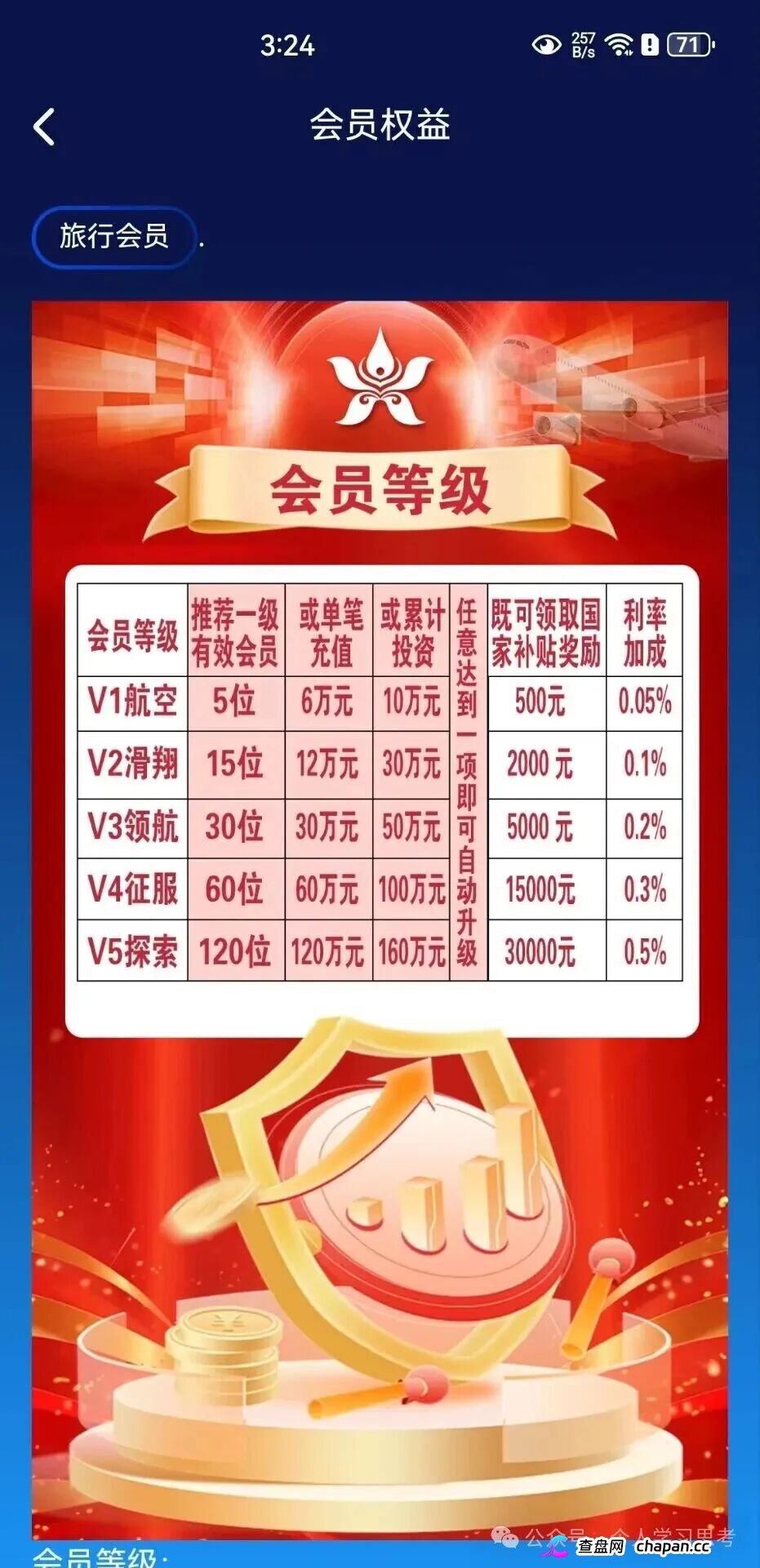 HKAirlines:碰瓷“香港航空”的资金盘,风控建议:2026年7月1日之前,提走本金和收益(5) HKAirlines:碰瓷“香港航空”的资金盘,风控建议:2026年7月1日之前,提走本金和收益(5)