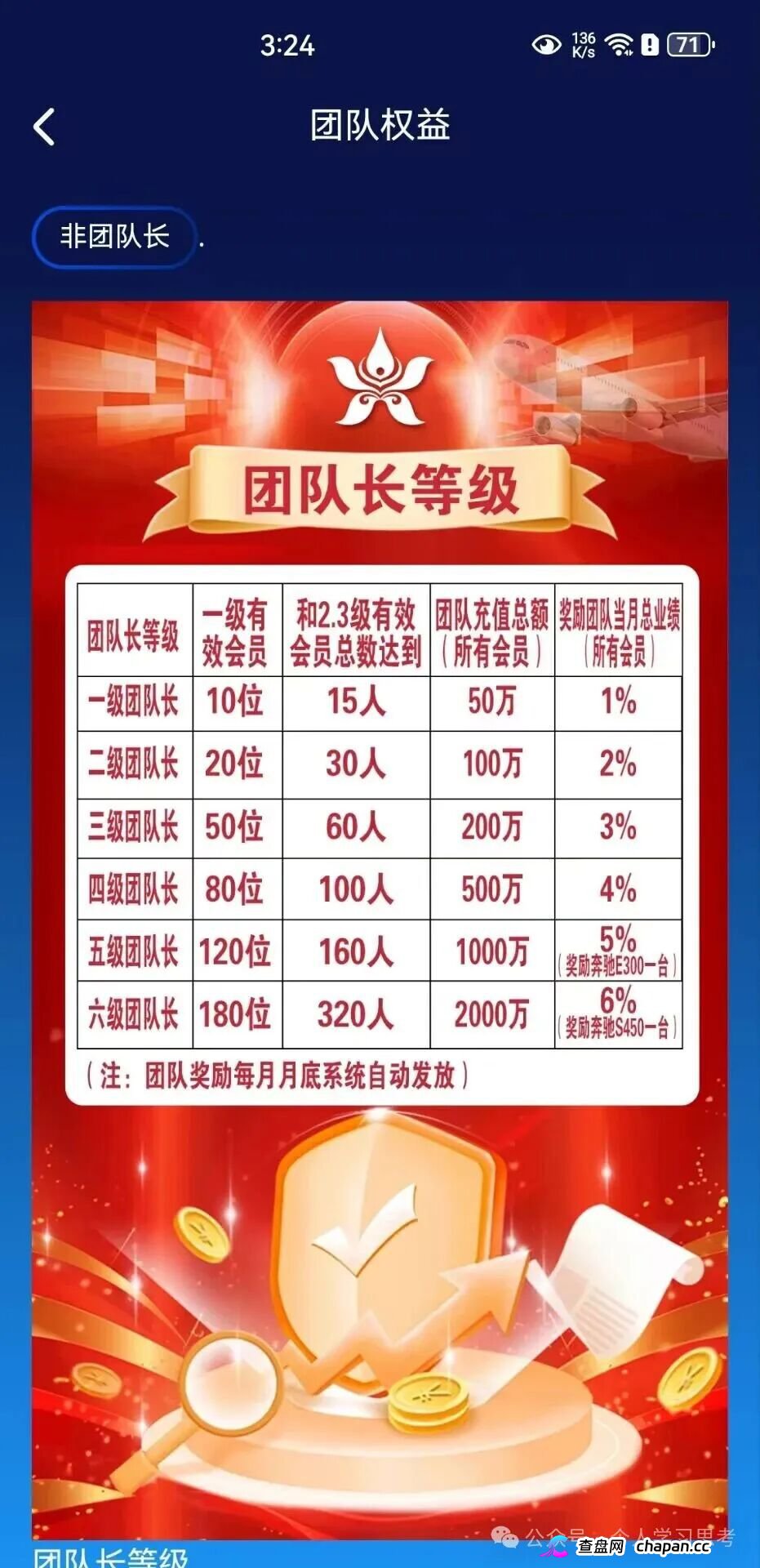 HKAirlines:碰瓷“香港航空”的资金盘,风控建议:2026年7月1日之前,提走本金和收益(7) HKAirlines:碰瓷“香港航空”的资金盘,风控建议:2026年7月1日之前,提走本金和收益(7)