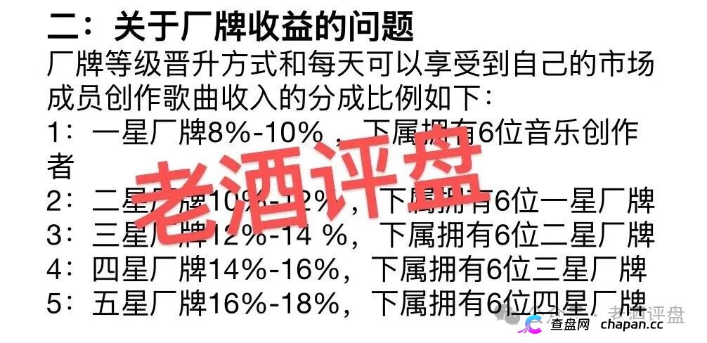 鲸鱼音乐是正规平台吗?AI音乐包装的资金盘,日收益1.5%纯属庞氏,钱拿不回来了(3) 鲸鱼音乐是正规平台吗?AI音乐包装的资金盘,日收益1.5%纯属庞氏,钱拿不回来了(3)