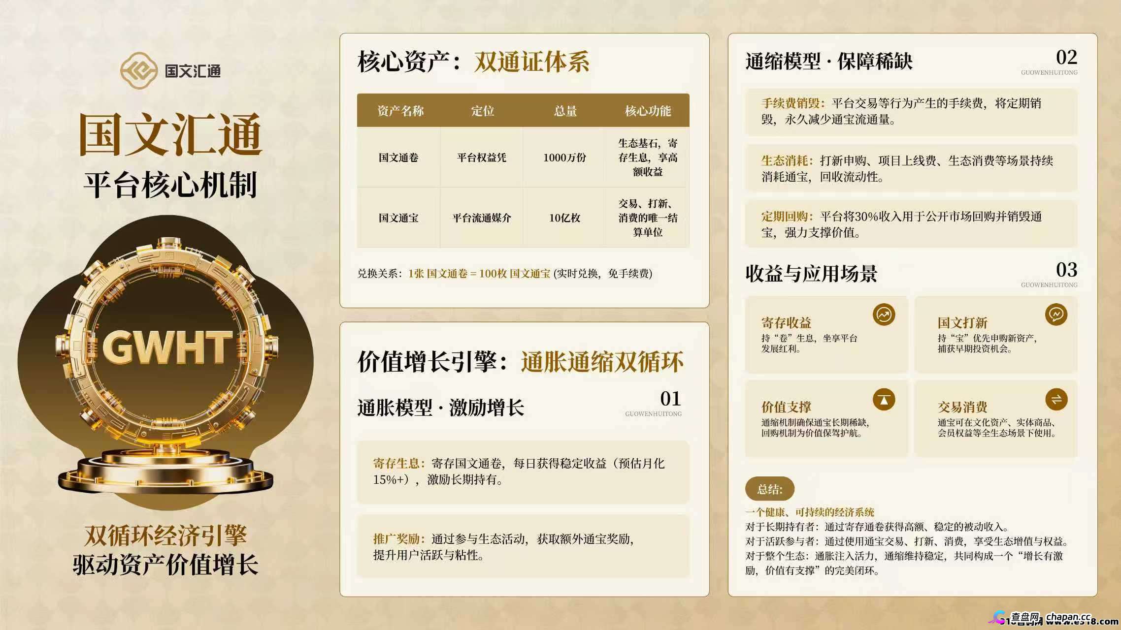 国文汇通和已崩盘的文玩竞拍盘什么关系——同一个剧本,换了身皮继续演(1) 国文汇通和已崩盘的文玩竞拍盘什么关系——同一个剧本,换了身皮继续演(1)