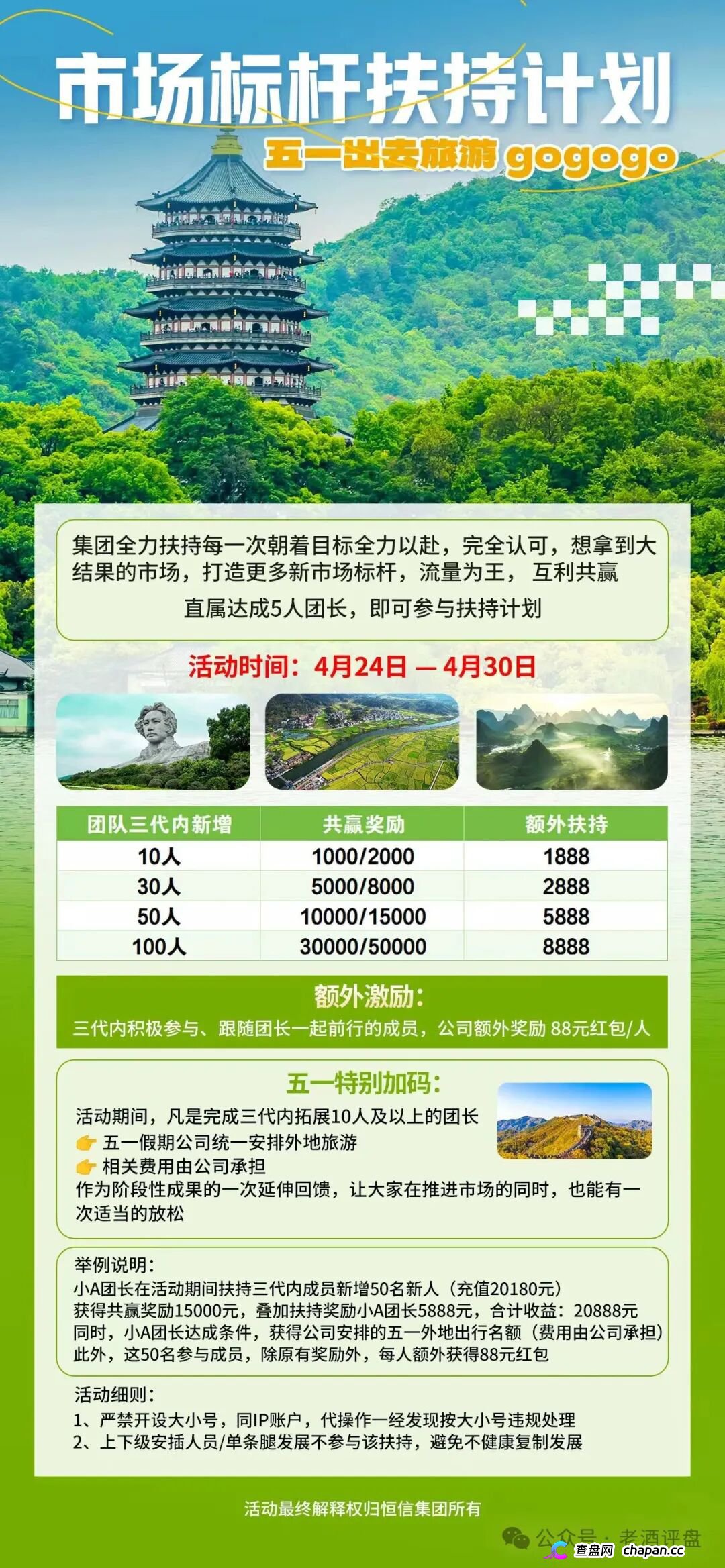 恒信流动未来彻底崩了!宿迁警方已抓人,五一充值翻倍是跑路前最后一刀(2) 恒信流动未来彻底崩了!宿迁警方已抓人,五一充值翻倍是跑路前最后一刀(2)