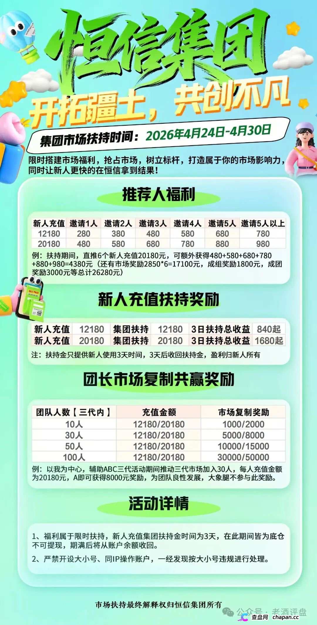 恒信流动未来彻底崩了!宿迁警方已抓人,五一充值翻倍是跑路前最后一刀(1) 恒信流动未来彻底崩了!宿迁警方已抓人,五一充值翻倍是跑路前最后一刀(1)