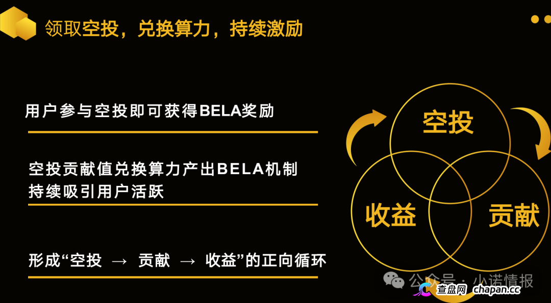 警惕:老镰刀“吴江”继“蚂蚁量化”后又起新盘“BelaMarket”,意图再次通过币圈收割!(10) 警惕:老镰刀“吴江”继“蚂蚁量化”后又起新盘“BelaMarket”,意图再次通过币圈收割!(10)