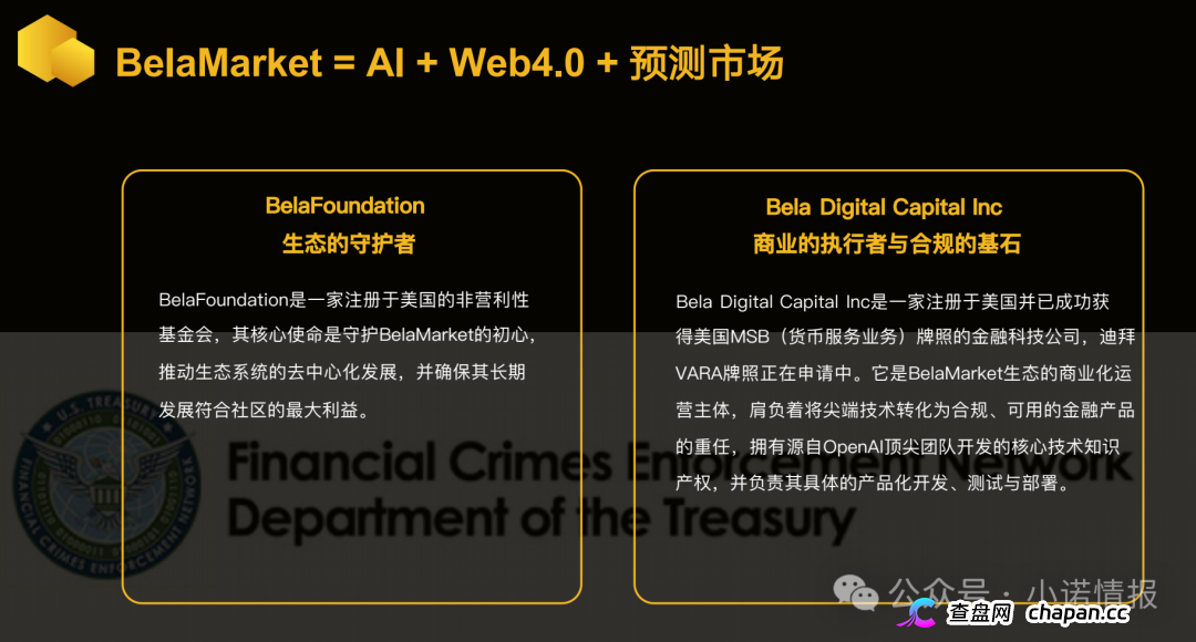 警惕:老镰刀“吴江”继“蚂蚁量化”后又起新盘“BelaMarket”,意图再次通过币圈收割!(7) 警惕:老镰刀“吴江”继“蚂蚁量化”后又起新盘“BelaMarket”,意图再次通过币圈收割!(7)