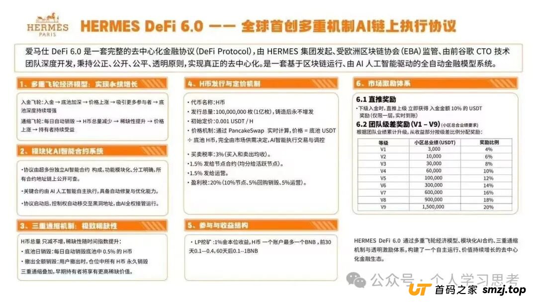 拆解：HERMES（爱马仕）空气币资金盘(2)