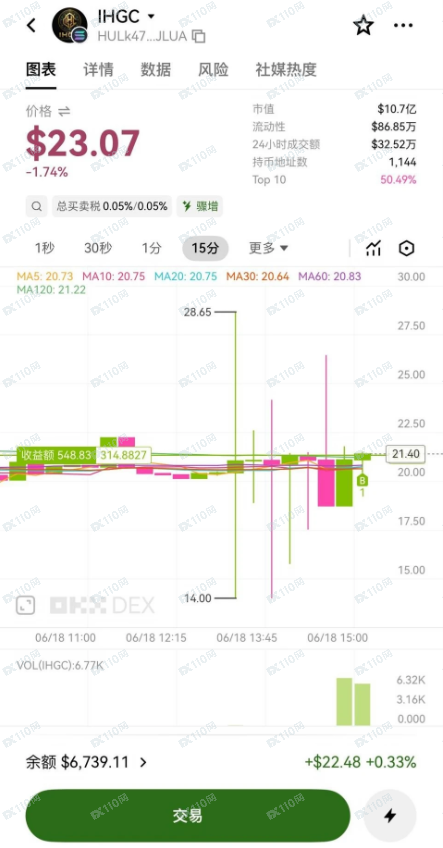 龙骧锋会天启基金骗局(3)