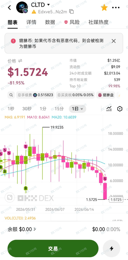 龙骧锋会天启基金骗局(2)