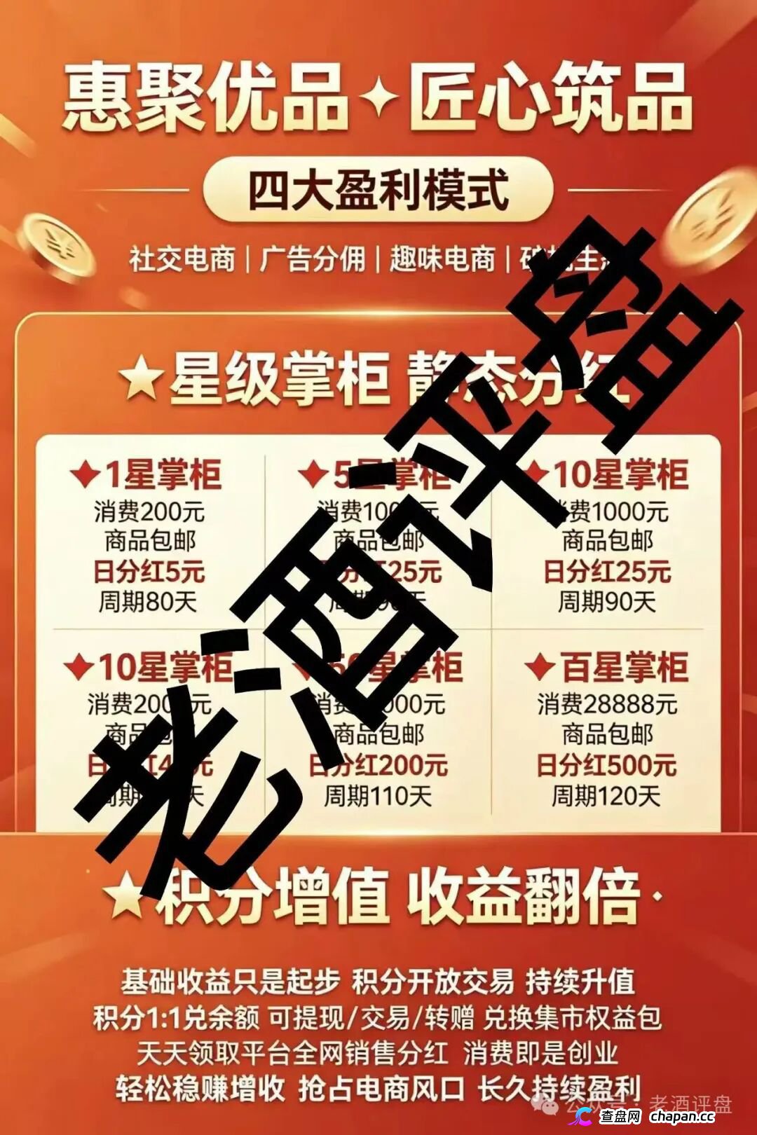 惠聚优品|28888元买的是假货包邮,六级拉人头抽20%团队日收益——你在群里给“K6”喊的那句老大,法院听着呢(1) 惠聚优品|28888元买的是假货包邮,六级拉人头抽20%团队日收益——你在群里给“K6”喊的那句老大,法院听着呢(1)