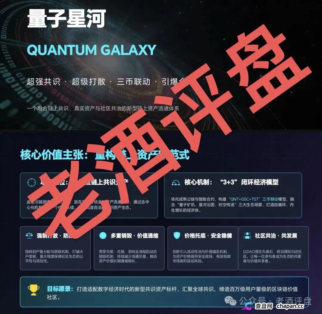 量子星河是正规平台吗?12级分级投入,36000单团队上限:你在后台数据里留下的每一层下线,都是法院判决书上的刑期(2) 量子星河是正规平台吗?12级分级投入,36000单团队上限:你在后台数据里留下的每一层下线,都是法院判决书上的刑期(2)