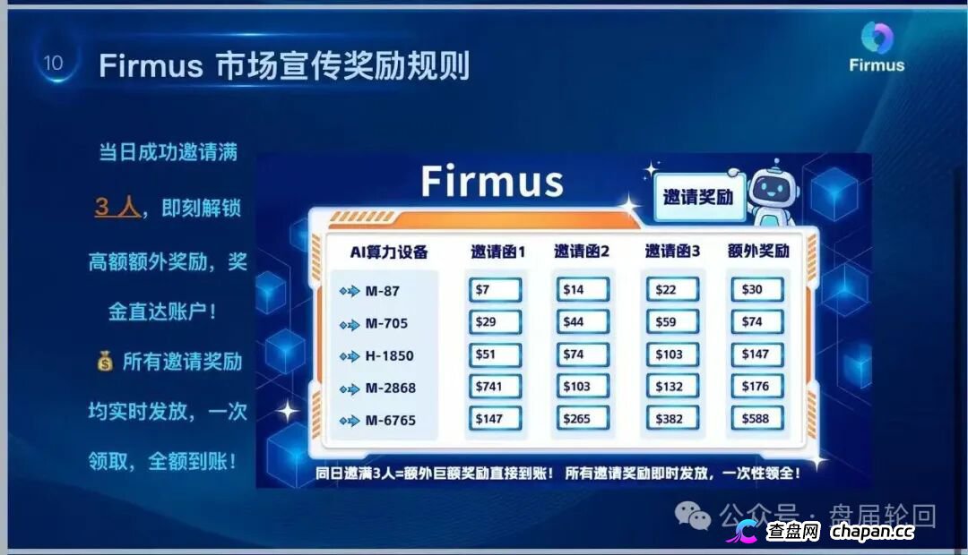 警惕“Firmus”,虚假 AI 算力项目实为庞氏杀猪盘!(3) 警惕“Firmus”,虚假 AI 算力项目实为庞氏杀猪盘!(3)