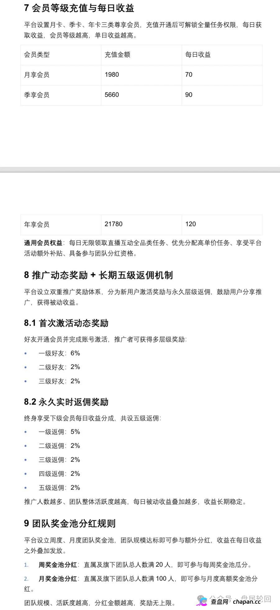 曝光|起底博发团伙:从BF百亿崩盘到流量联盟,标准化收割流程全曝光(3) 曝光|起底博发团伙:从BF百亿崩盘到流量联盟,标准化收割流程全曝光(3)