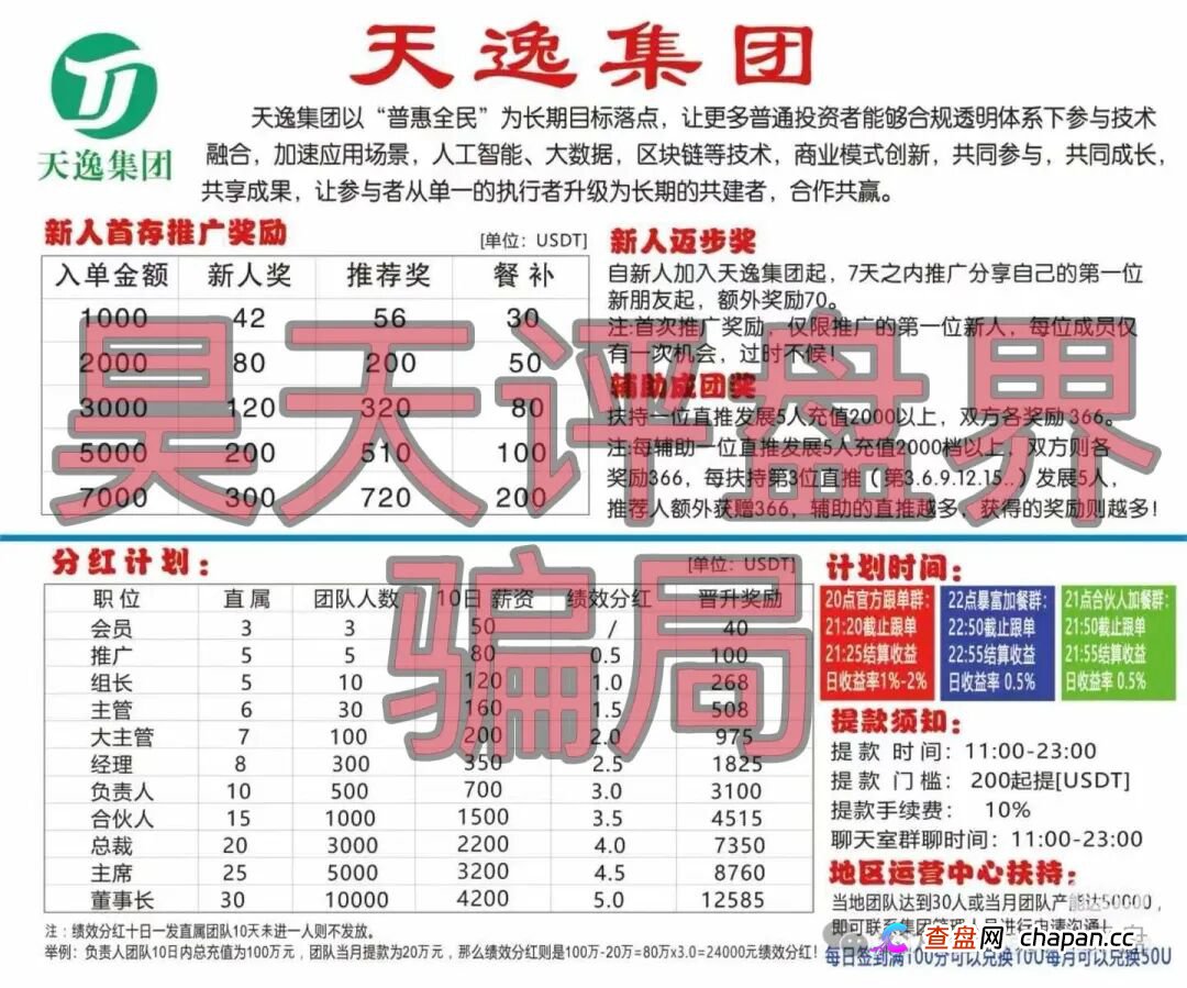 天逸集团(Hesai Group交易所)合约跟单类资金盘骗局,日收益高达2%,是境外骗子套牌搞的杀猪盘,即将崩盘跑路!(1) 天逸集团(Hesai Group交易所)合约跟单类资金盘骗局,日收益高达2%,是境外骗子套牌搞的杀猪盘,即将崩盘跑路!(1)