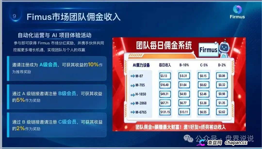 查无此“上市”|Firmus仿盘盗用正规公司名义,正主不知道,骗子替你“上市”了(4) 查无此“上市”|Firmus仿盘盗用正规公司名义,正主不知道,骗子替你“上市”了(4)