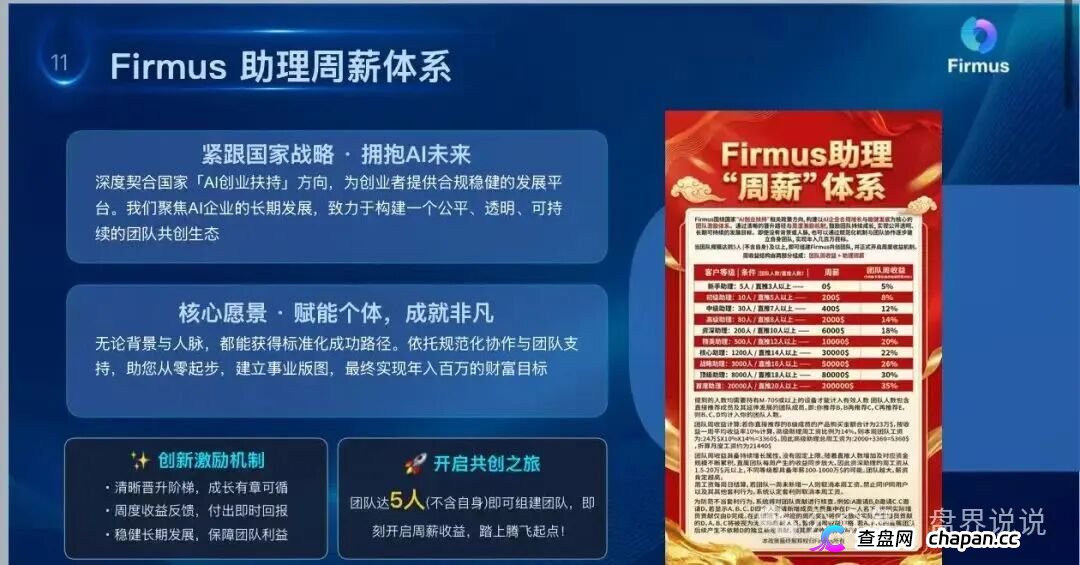 查无此“上市”|Firmus仿盘盗用正规公司名义,正主不知道,骗子替你“上市”了(3) 查无此“上市”|Firmus仿盘盗用正规公司名义,正主不知道,骗子替你“上市”了(3)