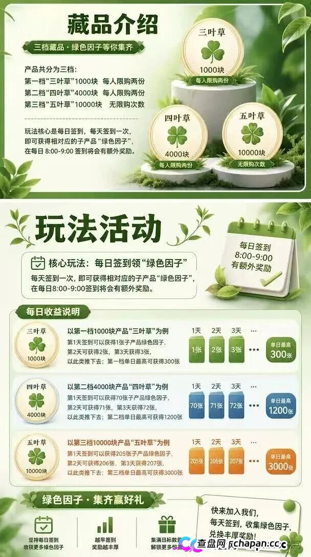 查无此“藏品”——绿色空间的四级团队+合成玩法+赎回陷阱,一套完整的传销收割流程(4) 查无此“藏品”——绿色空间的四级团队+合成玩法+赎回陷阱,一套完整的传销收割流程(4)