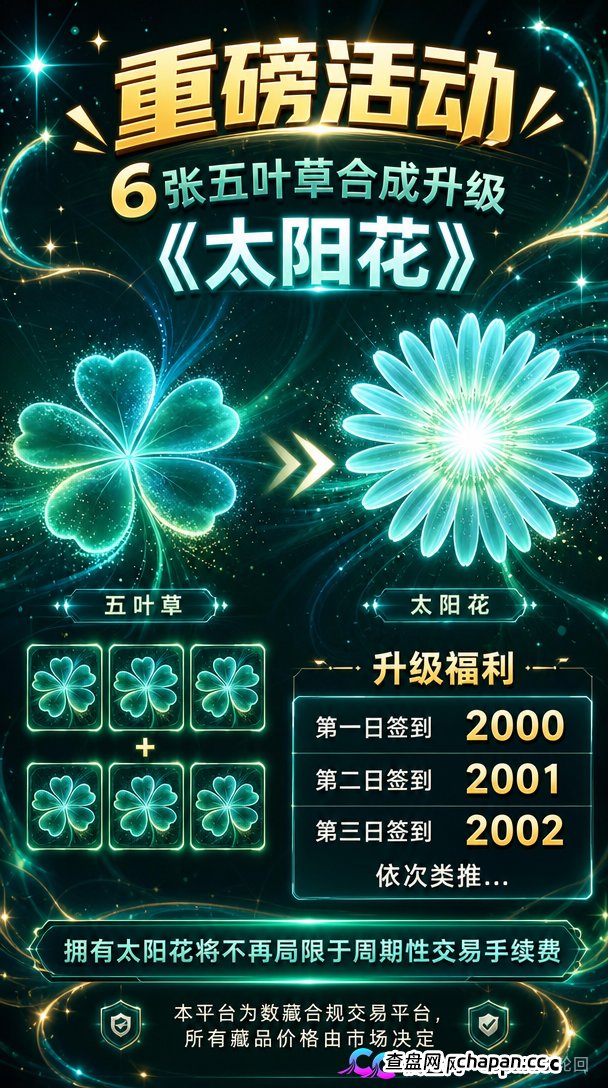 查无此“藏品”——绿色空间的四级团队+合成玩法+赎回陷阱,一套完整的传销收割流程(1) 查无此“藏品”——绿色空间的四级团队+合成玩法+赎回陷阱,一套完整的传销收割流程(1)