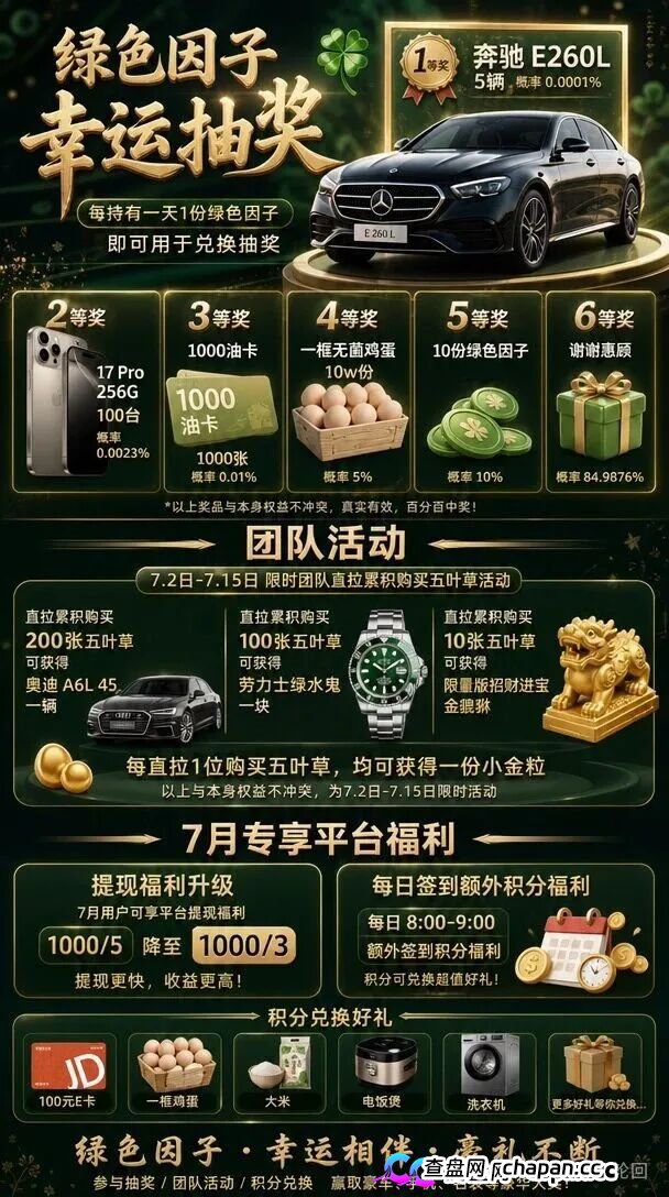 查无此“藏品”——绿色空间的四级团队+合成玩法+赎回陷阱,一套完整的传销收割流程(5) 查无此“藏品”——绿色空间的四级团队+合成玩法+赎回陷阱,一套完整的传销收割流程(5)