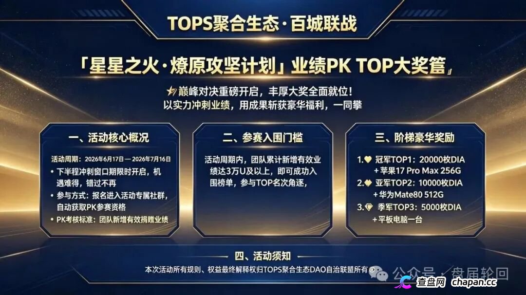TOPS聚合生态|V1升V4要拉多少人?百城联动线下沙龙,签的是业绩军令状还是传销罪证?(2) TOPS聚合生态|V1升V4要拉多少人?百城联动线下沙龙,签的是业绩军令状还是传销罪证?(2)