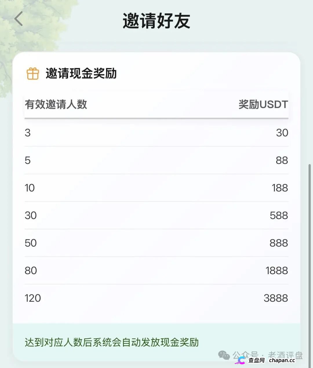 云投农林照抄国企资料就敢自称国资项目,真国企从未搞过USDT理财更没拉过头(4) 云投农林照抄国企资料就敢自称国资项目,真国企从未搞过USDT理财更没拉过头(4)
