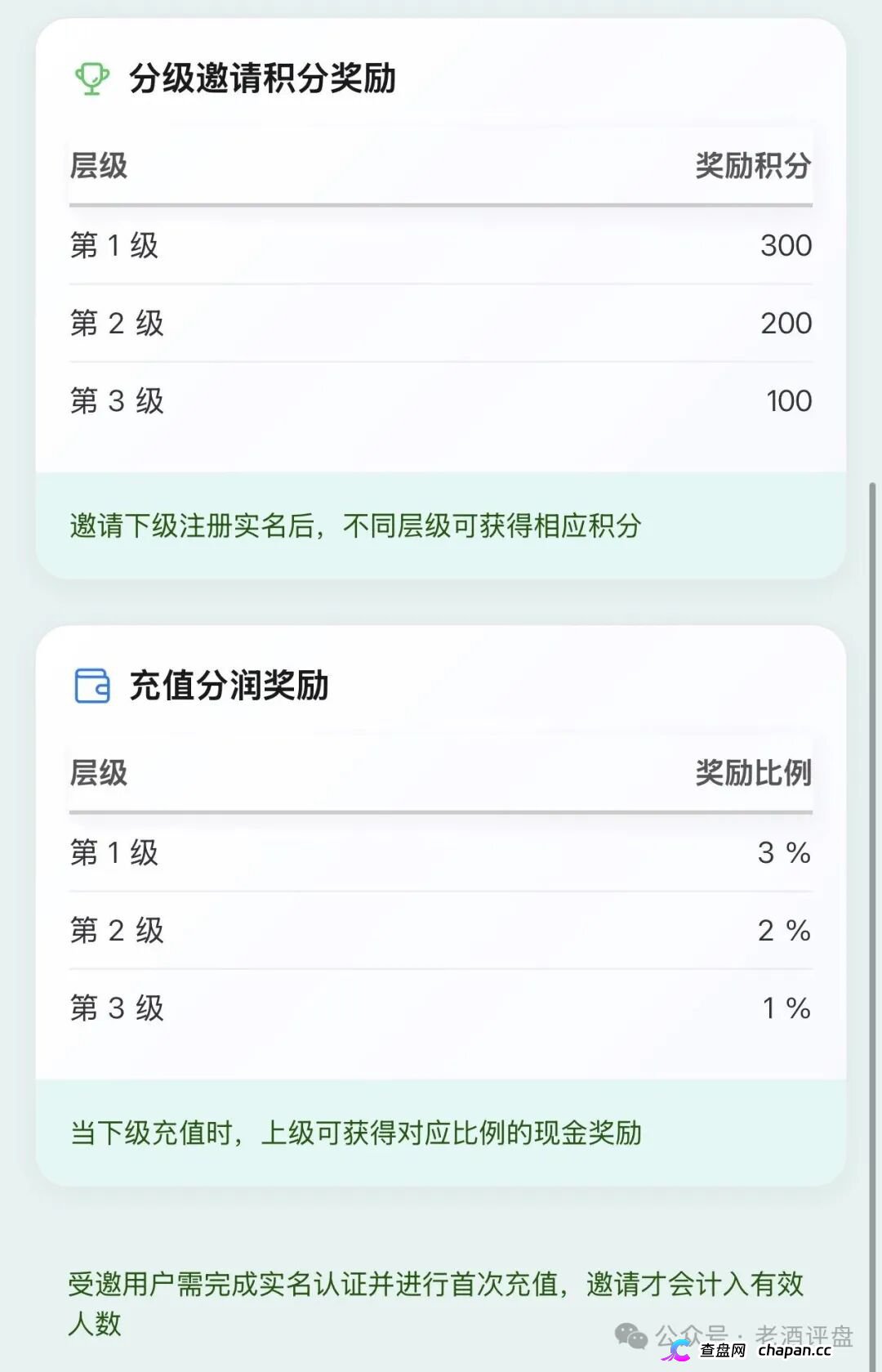 云投农林照抄国企资料就敢自称国资项目,真国企从未搞过USDT理财更没拉过头(5) 云投农林照抄国企资料就敢自称国资项目,真国企从未搞过USDT理财更没拉过头(5)