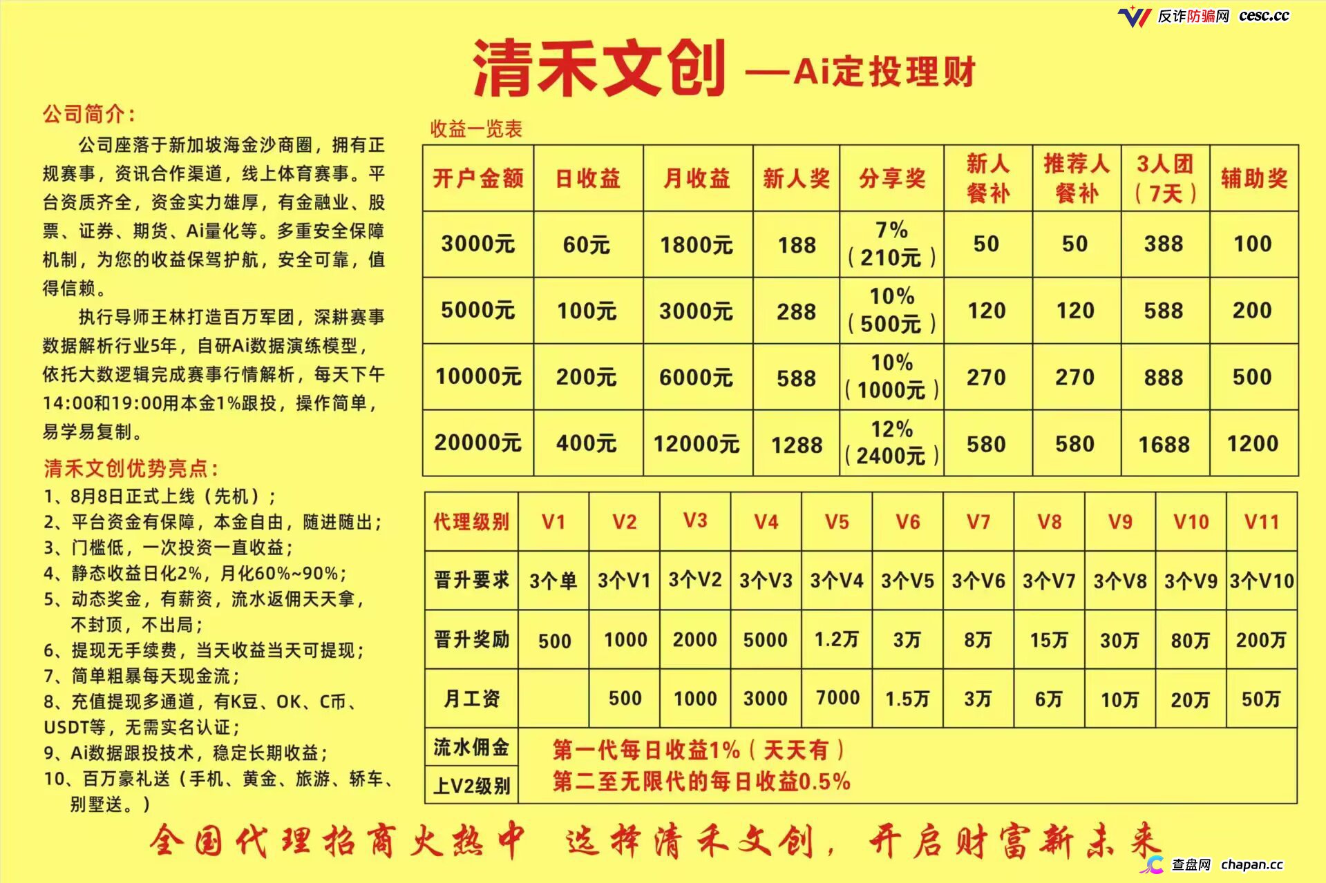 清禾文创｜7月底刚割完，8月8又开盘——这不叫重启，叫二次收割(1)