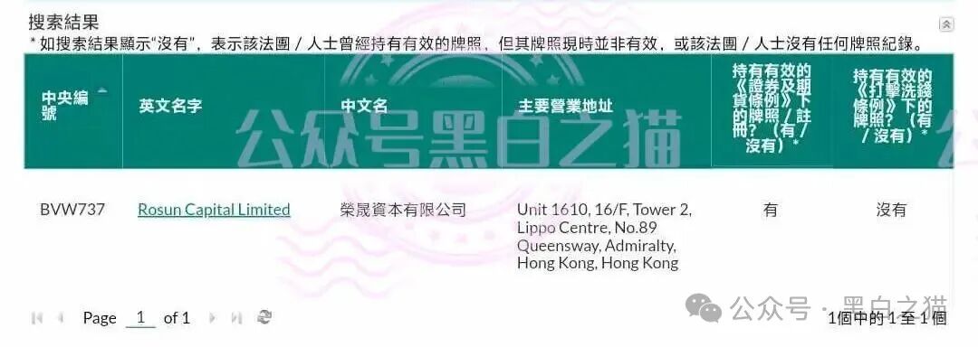 假港股券商现形记|“榮晟資本”不持《打击洗钱条例》牌照,不具备处理零售客户资金、常规证券经纪、虚拟资产托管资质!(1) 假港股券商现形记|“榮晟資本”不持《打击洗钱条例》牌照,不具备处理零售客户资金、常规证券经纪、虚拟资产托管资质!(1)