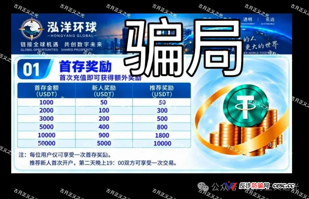 深度曝光泓洋环球:首存奖励表、跟单假界面、洗脑话术群,全套骗术原封不动搬来,速度保存证据报案!(1) 深度曝光泓洋环球:首存奖励表、跟单假界面、洗脑话术群,全套骗术原封不动搬来,速度保存证据报案!(1)