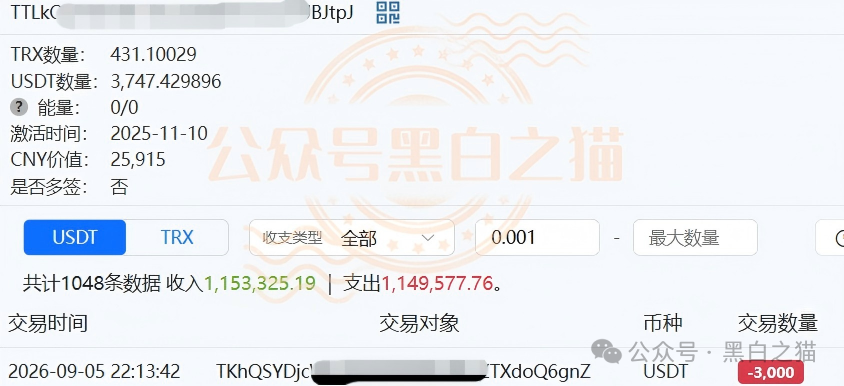 283万USDT、2800万人民币——“金河资本”军包盘吸血账单曝光：一个USDT地址3个月进账283万，精聊模式下隐性资金远超
