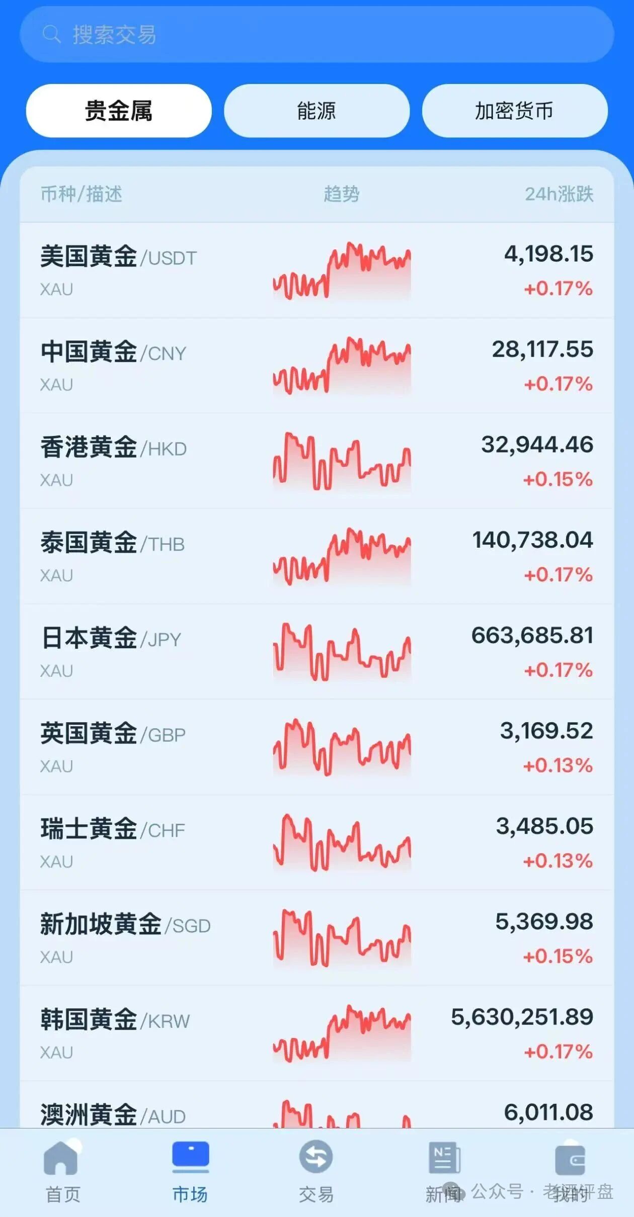 金脉源资金尸检:你的U直接进了境外私包!APP里的算力K线全是前端写死的假代码,断头路已铺好!(3) 金脉源资金尸检:你的U直接进了境外私包!APP里的算力K线全是前端写死的假代码,断头路已铺好!(3)