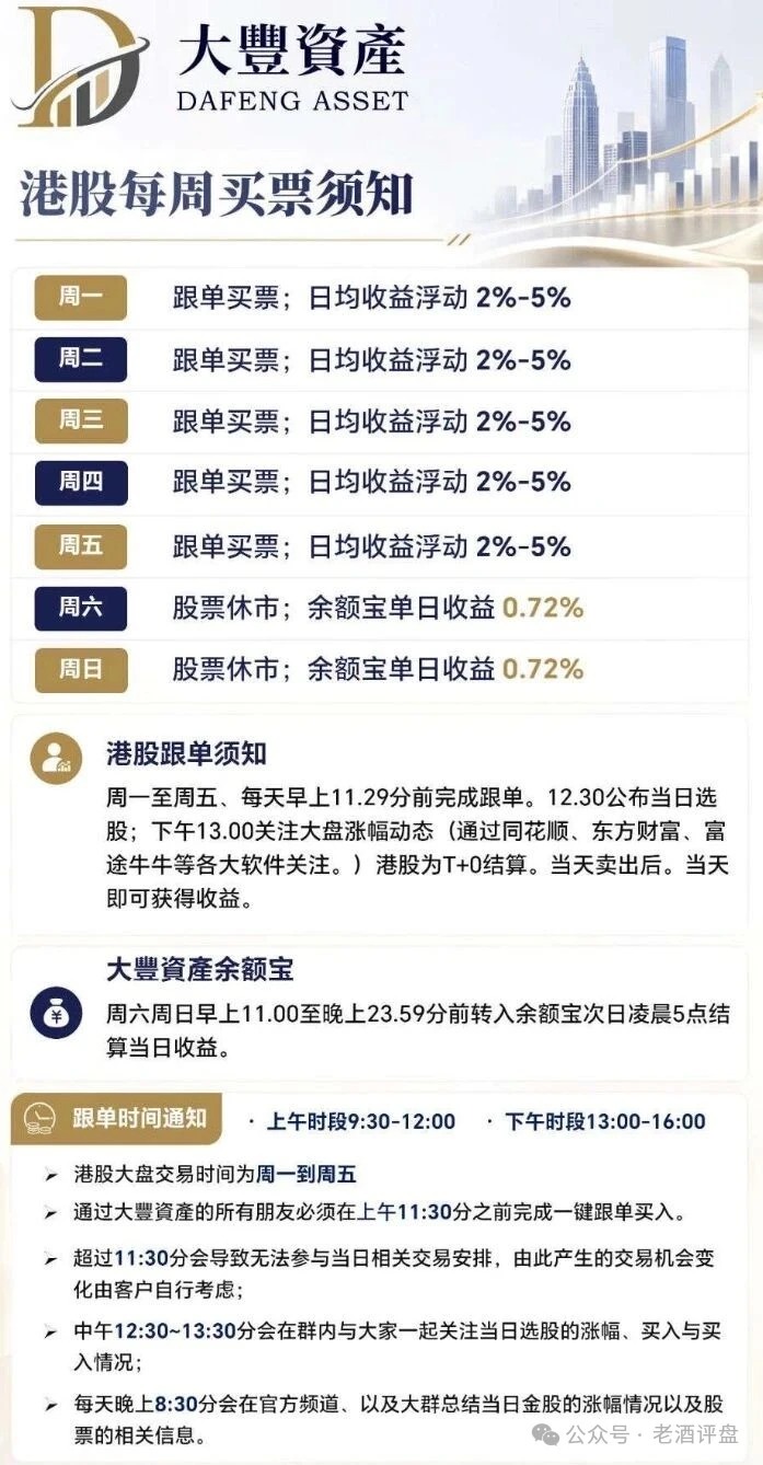 大丰资产港股跟单日收益2%到5%,年化超1500%戳穿华鑫诚资金盘(2) 大丰资产港股跟单日收益2%到5%,年化超1500%戳穿华鑫诚资金盘(2)