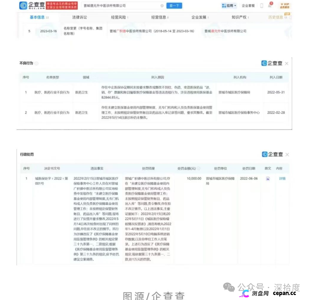 多地德元升门店接连被罚!加盟扩张背后藏多重合规乱象(2) 多地德元升门店接连被罚!加盟扩张背后藏多重合规乱象(2)