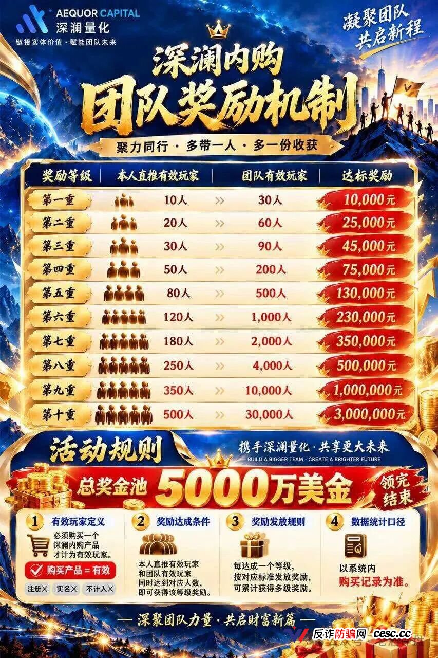 深澜量化“CEX做市”拆解:没有真实撮合引擎,只有后台改数据,这层量化外衣还能穿几天?(3) 深澜量化“CEX做市”拆解:没有真实撮合引擎,只有后台改数据,这层量化外衣还能穿几天?(3)